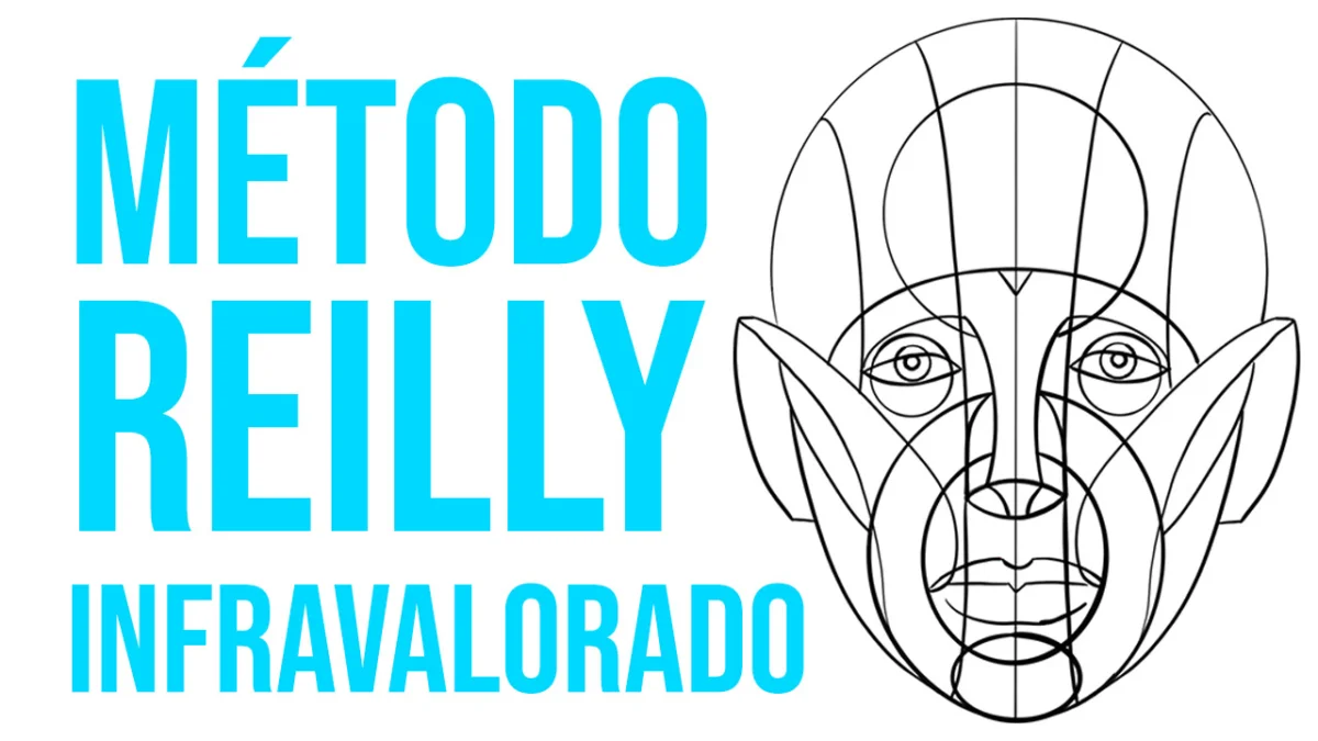 Cómo desarrollar el método Reilly Paso a Paso (Fontal)